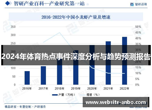 2024年体育热点事件深度分析与趋势预测报告